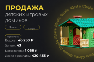 Продажа детских игровых домиков