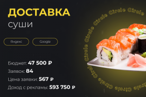 Доставка суши