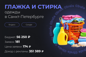Глажка и стирка одежды в Санкт-Петербурге