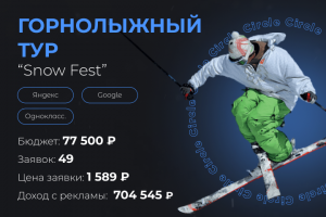 Горнолыжный тур Snow Fest