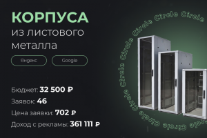 Корпуса из листового металла