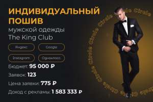 Индивидуальный пошив мужской одежды  The King Club