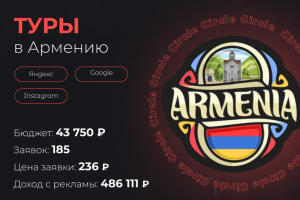 Туры в Армению