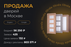 Продажа дверей в Москве
