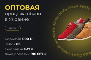 Оптовая продажа обуви в Украине