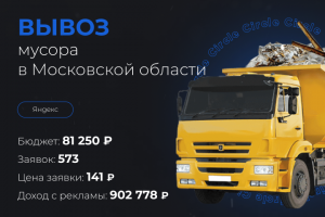Вывоз мусора в Московской области