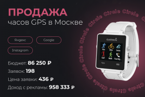Продажа часов GPS в Москве