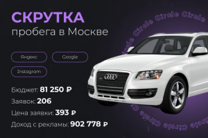 Скрутка пробега в Москве и области