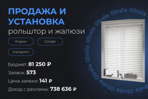 Продажа и устаноква рольштор и жалюзи