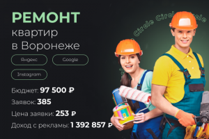 Ремонт квартир в Воронеже