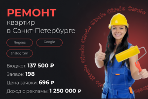 Ремонт квартир в Санкт-Петербурге - альфадизайн.рф