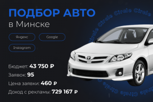Подбор авто в Минске
