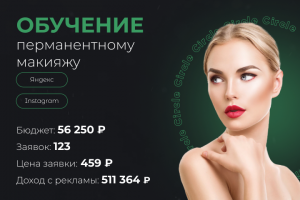 Обучение перманентному макияжу