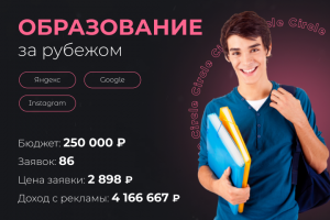 Образование за рубежом