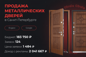 Продажа металлических дверей в Санкт-Петербурге