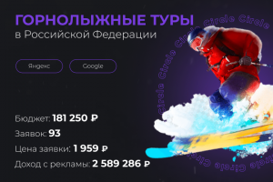 Горнолыжный тур в Российской Федерации