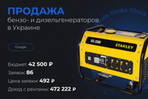 Продажа бензо- и дизельгенераторов в Украине