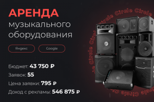 Аренда музыкального оборудования