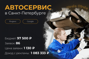 Автосервис в Санкт-Петербурге a-profit.org
