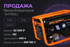 Продажа безогенераторов Shtenli
