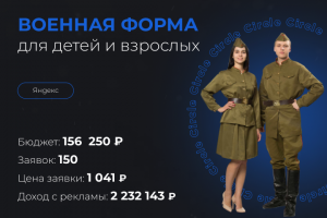 Военная форма для детей и взрослых