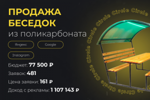 Продажа беседок из поликарбоната