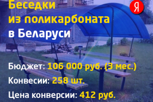 Беседки из поликарбоната в Беларуси