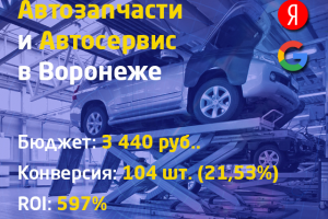 Автозапчасти и Автосервис в Воронеже