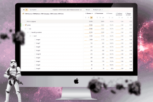 A/b - тестирование текстов и изображений в РК