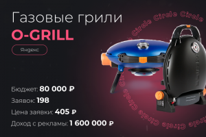 Грили O-grill
