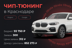 Чип-тюнинг в Краснодаре