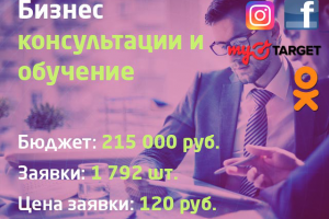 Бизнес-консультации по направлениям