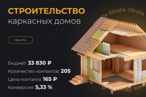 Строительство каркасных домов