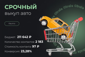Срочный выкуп авто