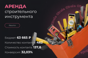 Аренда строительного инструмента