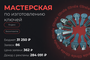 Мастерская по изготовлению ключей в Москве