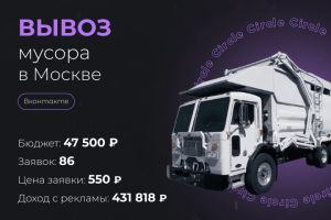 Вывоз мусора в Москве