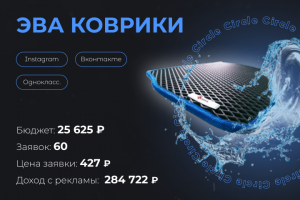 Эва коврики