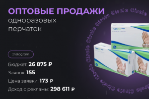 Оптовые продажи одноразовых перчаток