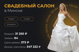 Свадебный салон в Минске