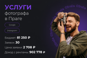 Услуги фотографа в Праге