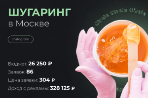 Шугаринг в Москве