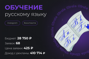 Обучение русскому языку