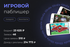 Игровой паблишер