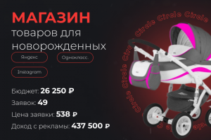 Магазин товаров для новорожденных