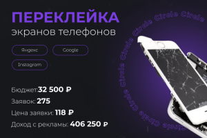 Переклейка экранов телефонов