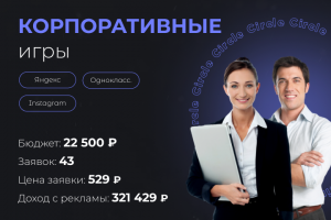 Корпоративные игры