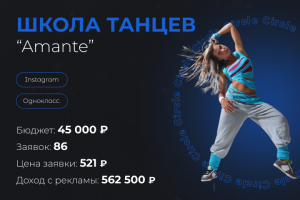 Школа Танцев Amante