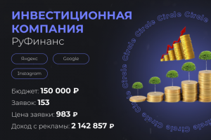 Инвестиционная компания РуФИнанс