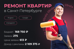 Ремонт квартир в Санкт-Петербурге - pavelshirokov.pro